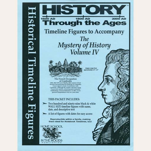 History Through the Ages Timeline for Mystery of History Vol. 4
