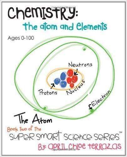 Chemistry: The Atom and Elements